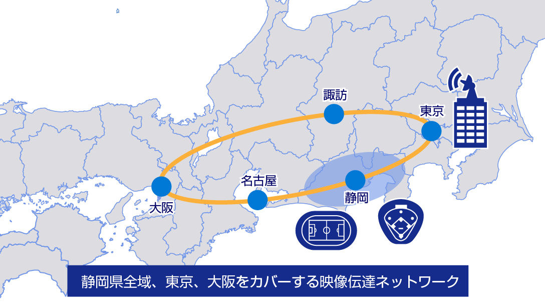 図：静岡県全域、東京、大阪をカバーする映像伝達ネットワーク